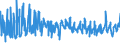 KN 62046918 /Exporte /Einheit = Preise (Euro/Bes. Maßeinheiten) /Partnerland: Lettland /Meldeland: Eur27_2020 /62046918:Hosen, Lang `einschl. Kniebundhosen und ähnl. Hosen`, aus Künstlichen Chemiefasern, für Frauen Oder Mädchen (Ausg. aus Gewirken Oder Gestricken Sowie Arbeitsund Berufskleidung, Latzhosen, Unterhosen und Unterteile von Trainingsanzügen)