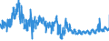 KN 62046918 /Exporte /Einheit = Preise (Euro/Bes. Maßeinheiten) /Partnerland: Tschechien /Meldeland: Eur27_2020 /62046918:Hosen, Lang `einschl. Kniebundhosen und ähnl. Hosen`, aus Künstlichen Chemiefasern, für Frauen Oder Mädchen (Ausg. aus Gewirken Oder Gestricken Sowie Arbeitsund Berufskleidung, Latzhosen, Unterhosen und Unterteile von Trainingsanzügen)