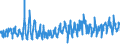 KN 62046990 /Exporte /Einheit = Preise (Euro/Bes. Maßeinheiten) /Partnerland: Schweden /Meldeland: Eur27_2020 /62046990:Hosen, Lang `einschl. Kniebundhosen und ähnl. Hosen`, Latzhosen und Kurze Hosen, aus Spinnstoffen, für Frauen Oder Mädchen (Ausg. aus Wolle Oder Feinen Tierhaaren, Baumwolle, Chemiefasern Oder aus Gewirken Oder Gestricken Sowie Unterhosen und Badehosen)