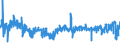 KN 62052000 /Exporte /Einheit = Preise (Euro/Bes. Maßeinheiten) /Partnerland: Lettland /Meldeland: Eur27_2020 /62052000:Hemden aus Baumwolle, für Männer Oder Knaben (Ausg. aus Gewirken Oder Gestricken Sowie Nachthemden und Unterhemden)