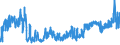 KN 62052000 /Exporte /Einheit = Preise (Euro/Bes. Maßeinheiten) /Partnerland: Ungarn /Meldeland: Eur27_2020 /62052000:Hemden aus Baumwolle, für Männer Oder Knaben (Ausg. aus Gewirken Oder Gestricken Sowie Nachthemden und Unterhemden)