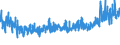 KN 62053000 /Exporte /Einheit = Preise (Euro/Bes. Maßeinheiten) /Partnerland: Niederlande /Meldeland: Eur27_2020 /62053000:Hemden aus Chemiefasern, für Männer Oder Knaben (Ausg. aus Gewirken Oder Gestricken Sowie Nachthemden und Unterhemden)