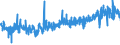 KN 62053000 /Exporte /Einheit = Preise (Euro/Bes. Maßeinheiten) /Partnerland: Daenemark /Meldeland: Eur27_2020 /62053000:Hemden aus Chemiefasern, für Männer Oder Knaben (Ausg. aus Gewirken Oder Gestricken Sowie Nachthemden und Unterhemden)