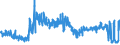 KN 6205 /Exporte /Einheit = Preise (Euro/Tonne) /Partnerland: Frankreich /Meldeland: Eur27_2020 /6205:Hemden für Männer Oder Knaben (Ausg. aus Gewirken Oder Gestricken Sowie Nachthemden und Unterhemden)