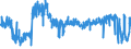 KN 6205 /Exporte /Einheit = Preise (Euro/Tonne) /Partnerland: Deutschland /Meldeland: Eur27_2020 /6205:Hemden für Männer Oder Knaben (Ausg. aus Gewirken Oder Gestricken Sowie Nachthemden und Unterhemden)