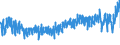 KN 62061000 /Exporte /Einheit = Preise (Euro/Bes. Maßeinheiten) /Partnerland: Belgien /Meldeland: Eur27_2020 /62061000:Blusen und Hemdblusen, aus Seide, Schappeseide Oder Bourretteseide, für Frauen Oder Mädchen (Ausg. aus Gewirken Oder Gestricken Sowie Unterhemden)