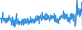 KN 62061000 /Exporte /Einheit = Preise (Euro/Bes. Maßeinheiten) /Partnerland: Luxemburg /Meldeland: Eur27_2020 /62061000:Blusen und Hemdblusen, aus Seide, Schappeseide Oder Bourretteseide, für Frauen Oder Mädchen (Ausg. aus Gewirken Oder Gestricken Sowie Unterhemden)