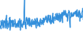 KN 62061000 /Exporte /Einheit = Preise (Euro/Bes. Maßeinheiten) /Partnerland: Norwegen /Meldeland: Eur27_2020 /62061000:Blusen und Hemdblusen, aus Seide, Schappeseide Oder Bourretteseide, für Frauen Oder Mädchen (Ausg. aus Gewirken Oder Gestricken Sowie Unterhemden)