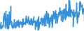 KN 62061000 /Exporte /Einheit = Preise (Euro/Bes. Maßeinheiten) /Partnerland: Estland /Meldeland: Eur27_2020 /62061000:Blusen und Hemdblusen, aus Seide, Schappeseide Oder Bourretteseide, für Frauen Oder Mädchen (Ausg. aus Gewirken Oder Gestricken Sowie Unterhemden)