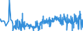 KN 62061000 /Exporte /Einheit = Preise (Euro/Bes. Maßeinheiten) /Partnerland: Slowakei /Meldeland: Eur27_2020 /62061000:Blusen und Hemdblusen, aus Seide, Schappeseide Oder Bourretteseide, für Frauen Oder Mädchen (Ausg. aus Gewirken Oder Gestricken Sowie Unterhemden)