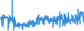 KN 62061000 /Exporte /Einheit = Preise (Euro/Bes. Maßeinheiten) /Partnerland: Slowenien /Meldeland: Eur27_2020 /62061000:Blusen und Hemdblusen, aus Seide, Schappeseide Oder Bourretteseide, für Frauen Oder Mädchen (Ausg. aus Gewirken Oder Gestricken Sowie Unterhemden)