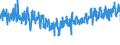 KN 62063000 /Exporte /Einheit = Preise (Euro/Bes. Maßeinheiten) /Partnerland: Italien /Meldeland: Eur27_2020 /62063000:Blusen und Hemdblusen, aus Baumwolle, für Frauen Oder Mädchen (Ausg. aus Gewirken Oder Gestricken Sowie Unterhemden)