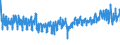 CN 62063000 /Exports /Unit = Prices (Euro/suppl. units) /Partner: Belgium /Reporter: Eur27_2020 /62063000:Women's or Girls' Blouses, Shirts and Shirt-blouses of Cotton (Excl. Knitted or Crocheted and Vests)