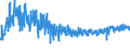 KN 62064000 /Exporte /Einheit = Preise (Euro/Bes. Maßeinheiten) /Partnerland: Griechenland /Meldeland: Eur27_2020 /62064000:Blusen und Hemdblusen, aus Chemiefasern, für Frauen Oder Mädchen (Ausg. aus Gewirken Oder Gestricken Sowie Unterhemden)