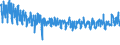 KN 62064000 /Exporte /Einheit = Preise (Euro/Bes. Maßeinheiten) /Partnerland: Luxemburg /Meldeland: Eur27_2020 /62064000:Blusen und Hemdblusen, aus Chemiefasern, für Frauen Oder Mädchen (Ausg. aus Gewirken Oder Gestricken Sowie Unterhemden)