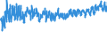 KN 62064000 /Exporte /Einheit = Preise (Euro/Bes. Maßeinheiten) /Partnerland: Schweden /Meldeland: Eur27_2020 /62064000:Blusen und Hemdblusen, aus Chemiefasern, für Frauen Oder Mädchen (Ausg. aus Gewirken Oder Gestricken Sowie Unterhemden)