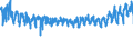 KN 62064000 /Exporte /Einheit = Preise (Euro/Bes. Maßeinheiten) /Partnerland: Oesterreich /Meldeland: Eur27_2020 /62064000:Blusen und Hemdblusen, aus Chemiefasern, für Frauen Oder Mädchen (Ausg. aus Gewirken Oder Gestricken Sowie Unterhemden)