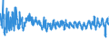 KN 62064000 /Exporte /Einheit = Preise (Euro/Bes. Maßeinheiten) /Partnerland: Lettland /Meldeland: Eur27_2020 /62064000:Blusen und Hemdblusen, aus Chemiefasern, für Frauen Oder Mädchen (Ausg. aus Gewirken Oder Gestricken Sowie Unterhemden)