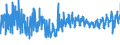 KN 62064000 /Exporte /Einheit = Preise (Euro/Bes. Maßeinheiten) /Partnerland: Litauen /Meldeland: Eur27_2020 /62064000:Blusen und Hemdblusen, aus Chemiefasern, für Frauen Oder Mädchen (Ausg. aus Gewirken Oder Gestricken Sowie Unterhemden)