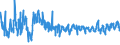 KN 62064000 /Exporte /Einheit = Preise (Euro/Bes. Maßeinheiten) /Partnerland: Slowakei /Meldeland: Eur27_2020 /62064000:Blusen und Hemdblusen, aus Chemiefasern, für Frauen Oder Mädchen (Ausg. aus Gewirken Oder Gestricken Sowie Unterhemden)