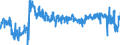 KN 6206 /Exporte /Einheit = Preise (Euro/Tonne) /Partnerland: Deutschland /Meldeland: Eur27_2020 /6206:Blusen und Hemdblusen, für Frauen Oder Mädchen (Ausg. aus Gewirken Oder Gestricken Sowie Unterhemden)