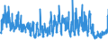 KN 6206 /Exporte /Einheit = Preise (Euro/Tonne) /Partnerland: Ehem.jug.rep.mazed /Meldeland: Eur27_2020 /6206:Blusen und Hemdblusen, für Frauen Oder Mädchen (Ausg. aus Gewirken Oder Gestricken Sowie Unterhemden)