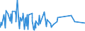 KN 62072200 /Exporte /Einheit = Preise (Euro/Bes. Maßeinheiten) /Partnerland: Angola /Meldeland: Eur27_2020 /62072200:Nachthemden und Schlafanzüge, aus Chemiefasern, für Männer Oder Knaben (Ausg. aus Gewirken Oder Gestricken Sowie Unterhemden und Unterhosen)