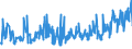 KN 62079100 /Exporte /Einheit = Preise (Euro/Tonne) /Partnerland: Lettland /Meldeland: Eur27_2020 /62079100:Unterhemden, Bademäntel und Badejacken, Hausmäntel und ähnl. Waren, aus Baumwolle, für Männer Oder Knaben (Ausg. aus Gewirken Oder Gestricken Sowie Unterhosen, Nachthemden und Schlafanzüge)