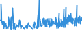 KN 62079910 /Exporte /Einheit = Preise (Euro/Tonne) /Partnerland: Schweiz /Meldeland: Eur27_2020 /62079910:Unterhemden, Bademäntel und Badejacken, Hausmäntel und ähnl. Waren, aus Chemiefasern, für Männer Oder Knaben (Ausg. aus Gewirken Oder Gestricken Sowie Unterhosen, Nachthemden und Schlafanzüge)