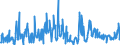 KN 62079990 /Exporte /Einheit = Preise (Euro/Tonne) /Partnerland: Italien /Meldeland: Eur27_2020 /62079990:Unterhemden, Bademäntel und Badejacken, Hausmäntel und ähnl. Waren, aus Spinnstoffen, für Männer Oder Knaben (Ausg. aus Baumwolle Oder Chemiefasern Oder aus Gewirken Oder Gestricken Sowie Unterhosen, Nachthemden und Schlafanzüge)