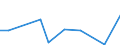 KN 62079990 /Exporte /Einheit = Preise (Euro/Tonne) /Partnerland: Gabun /Meldeland: Eur27_2020 /62079990:Unterhemden, BademÃ¤ntel und Badejacken, HausmÃ¤ntel und Ã¤hnl. Waren, aus Spinnstoffen, FÃ¼r MÃ¤nner Oder Knaben (Ausg. aus Baumwolle Oder Chemiefasern Oder aus Gewirken Oder Gestricken Sowie Unterhosen, Nachthemden und SchlafanzÃ¼ge)