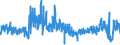 KN 6207 /Exporte /Einheit = Preise (Euro/Tonne) /Partnerland: Frankreich /Meldeland: Eur27_2020 /6207:Unterhemden, Slips und Andere Unterhosen, Nachthemden, Schlafanzüge, Bademäntel und -jacken, Hausmäntel und ähnl. Waren, für Männer Oder Knaben (Ausg. aus Gewirken Oder Gestricken)