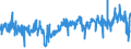 CN 6207 /Exports /Unit = Prices (Euro/ton) /Partner: Austria /Reporter: Eur27_2020 /6207:Men's or Boys' Singlets and Other Vests, Underpants, Briefs, Nightshirts, Pyjamas, Bathrobes, Dressing Gowns and Similar Articles (Excl. Knitted or Crocheted)