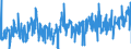 KN 62081900 /Exporte /Einheit = Preise (Euro/Bes. Maßeinheiten) /Partnerland: Griechenland /Meldeland: Eur27_2020 /62081900:Unterkleider und UnterrÃ¶cke, aus Spinnstoffen, FÃ¼r Frauen Oder MÃ¤dchen (Ausg. aus Chemiefasern Oder aus Gewirken Oder Gestricken Sowie Unterhemden)