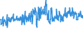 KN 62081900 /Exporte /Einheit = Preise (Euro/Bes. Maßeinheiten) /Partnerland: Schweden /Meldeland: Eur27_2020 /62081900:Unterkleider und Unterröcke, aus Spinnstoffen, für Frauen Oder Mädchen (Ausg. aus Chemiefasern Oder aus Gewirken Oder Gestricken Sowie Unterhemden)