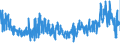 KN 62082100 /Exporte /Einheit = Preise (Euro/Bes. Maßeinheiten) /Partnerland: Niederlande /Meldeland: Eur27_2020 /62082100:Nachthemden und SchlafanzÃ¼ge, aus Baumwolle, FÃ¼r Frauen Oder MÃ¤dchen (Ausg. aus Gewirken Oder Gestricken Sowie Unterhemden und Negligees)