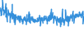 KN 62082100 /Exporte /Einheit = Preise (Euro/Bes. Maßeinheiten) /Partnerland: Griechenland /Meldeland: Eur27_2020 /62082100:Nachthemden und SchlafanzÃ¼ge, aus Baumwolle, FÃ¼r Frauen Oder MÃ¤dchen (Ausg. aus Gewirken Oder Gestricken Sowie Unterhemden und Negligees)