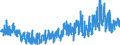 KN 62082200 /Exporte /Einheit = Preise (Euro/Bes. Maßeinheiten) /Partnerland: Frankreich /Meldeland: Eur27_2020 /62082200:Nachthemden und Schlafanzüge, aus Chemiefasern, für Frauen Oder Mädchen (Ausg. aus Gewirken Oder Gestricken Sowie Unterhemden und Negligees)