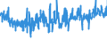 KN 62082200 /Exporte /Einheit = Preise (Euro/Bes. Maßeinheiten) /Partnerland: Niederlande /Meldeland: Eur27_2020 /62082200:Nachthemden und Schlafanzüge, aus Chemiefasern, für Frauen Oder Mädchen (Ausg. aus Gewirken Oder Gestricken Sowie Unterhemden und Negligees)