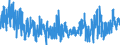 KN 62082200 /Exporte /Einheit = Preise (Euro/Bes. Maßeinheiten) /Partnerland: Italien /Meldeland: Eur27_2020 /62082200:Nachthemden und Schlafanzüge, aus Chemiefasern, für Frauen Oder Mädchen (Ausg. aus Gewirken Oder Gestricken Sowie Unterhemden und Negligees)