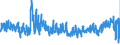 KN 6208 /Exporte /Einheit = Preise (Euro/Tonne) /Partnerland: Belgien /Meldeland: Eur27_2020 /6208:Unterhemden, Unterkleider, Unterröcke, Slips und Andere Unterhosen, Nachthemden, Schlafanzüge, Negligees, Bademäntel und -jacken, Hausmäntel und ähnl. Waren, für Frauen Oder Mädchen (Ausg. aus Gewirken Oder Gestricken Sowie Büstenhalter, Hüftgürtel, Korsetts und ähnl. Waren)