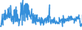 KN 6208 /Exporte /Einheit = Preise (Euro/Tonne) /Partnerland: Luxemburg /Meldeland: Eur27_2020 /6208:Unterhemden, Unterkleider, Unterröcke, Slips und Andere Unterhosen, Nachthemden, Schlafanzüge, Negligees, Bademäntel und -jacken, Hausmäntel und ähnl. Waren, für Frauen Oder Mädchen (Ausg. aus Gewirken Oder Gestricken Sowie Büstenhalter, Hüftgürtel, Korsetts und ähnl. Waren)