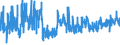 KN 6208 /Exporte /Einheit = Preise (Euro/Tonne) /Partnerland: Norwegen /Meldeland: Eur27_2020 /6208:Unterhemden, Unterkleider, Unterröcke, Slips und Andere Unterhosen, Nachthemden, Schlafanzüge, Negligees, Bademäntel und -jacken, Hausmäntel und ähnl. Waren, für Frauen Oder Mädchen (Ausg. aus Gewirken Oder Gestricken Sowie Büstenhalter, Hüftgürtel, Korsetts und ähnl. Waren)