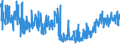 KN 6208 /Exporte /Einheit = Preise (Euro/Tonne) /Partnerland: Finnland /Meldeland: Eur27_2020 /6208:Unterhemden, Unterkleider, Unterröcke, Slips und Andere Unterhosen, Nachthemden, Schlafanzüge, Negligees, Bademäntel und -jacken, Hausmäntel und ähnl. Waren, für Frauen Oder Mädchen (Ausg. aus Gewirken Oder Gestricken Sowie Büstenhalter, Hüftgürtel, Korsetts und ähnl. Waren)