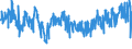 KN 6208 /Exporte /Einheit = Preise (Euro/Tonne) /Partnerland: Oesterreich /Meldeland: Eur27_2020 /6208:Unterhemden, Unterkleider, Unterröcke, Slips und Andere Unterhosen, Nachthemden, Schlafanzüge, Negligees, Bademäntel und -jacken, Hausmäntel und ähnl. Waren, für Frauen Oder Mädchen (Ausg. aus Gewirken Oder Gestricken Sowie Büstenhalter, Hüftgürtel, Korsetts und ähnl. Waren)