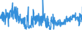 KN 6208 /Exporte /Einheit = Preise (Euro/Tonne) /Partnerland: Tschechien /Meldeland: Eur27_2020 /6208:Unterhemden, Unterkleider, Unterröcke, Slips und Andere Unterhosen, Nachthemden, Schlafanzüge, Negligees, Bademäntel und -jacken, Hausmäntel und ähnl. Waren, für Frauen Oder Mädchen (Ausg. aus Gewirken Oder Gestricken Sowie Büstenhalter, Hüftgürtel, Korsetts und ähnl. Waren)