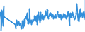 CN 62092000 /Exports /Unit = Prices (Euro/ton) /Partner: Czech Rep. /Reporter: Eur27_2020 /62092000:Babies' Garments and Clothing Accessories of Cotton (Excl. Knitted or Crocheted and Hats)