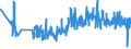 KN 62093000 /Exporte /Einheit = Preise (Euro/Tonne) /Partnerland: Luxemburg /Meldeland: Eur27_2020 /62093000:Kleidung und Bekleidungszubehör, aus Synthetischen Chemiefasern, für Kleinkinder (Ausg. aus Gewirken Oder Gestricken Sowie Mützen, Windeln für Kleinkinder und ähnl. Hygienische Waren [siehe Position 9619])