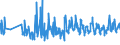 KN 62093000 /Exporte /Einheit = Preise (Euro/Tonne) /Partnerland: Kroatien /Meldeland: Eur27_2020 /62093000:Kleidung und Bekleidungszubehör, aus Synthetischen Chemiefasern, für Kleinkinder (Ausg. aus Gewirken Oder Gestricken Sowie Mützen, Windeln für Kleinkinder und ähnl. Hygienische Waren [siehe Position 9619])