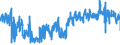 CN 6209 /Exports /Unit = Prices (Euro/ton) /Partner: Germany /Reporter: Eur27_2020 /6209:Babies' Garments and Clothing Accessories of Textile Materials (Excl. Knitted or Crocheted and Hats)